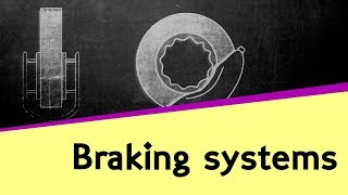 F1 Braking Systems [upl. by Lirbaj636]