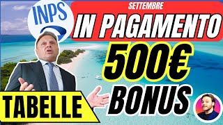 500€ BONUS🔴CARTA DEDICATA A TE IN PAGAMENTO A SETTEMBRE TABELLE COMUNI ELENCO [upl. by Ydnih]