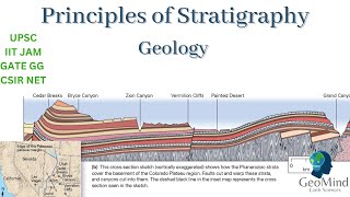 Principles of Stratigraphy  Stratigraphy  Geology  UPSC  GATE  IIT JAM  CSIR NET [upl. by Talley385]