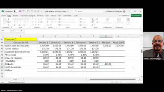 Ejercicio II Ajuste del subsidio para el empleo 2024 Nuevo sistema decreto del 01052024 [upl. by Friedlander]