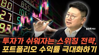 자산배분 투자의 핵심 리밸런싱의 모든 것 [upl. by Atirat]