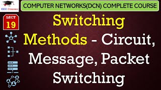 L19 Switching Methods  Circuit Message Packet Switching in Computer Network  DCN Lectures [upl. by Naasah]