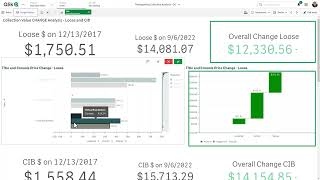 Quick Qlik  Qlik Sense Charts  Data Handling Property [upl. by Adler]