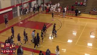 Lansdale Catholic vs Bishop McDevitt High School Girls Varsity Basketball [upl. by Uda29]