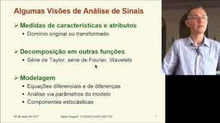 Seminário CEFET  Processamento Digital de Sinais e Aplicações [upl. by Tommi]