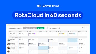 RotaCloud in 60 Seconds [upl. by Tansy829]