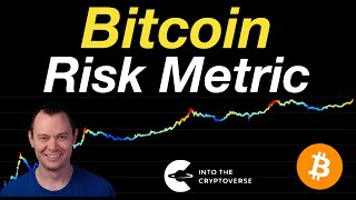 Bitcoin Risk Metric [upl. by Atteras]