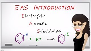 Electrophilic Aromatic Substitution  EAS Introduction by Leah4sci [upl. by Eicats]