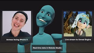 Rokokos Facial Motion Capture for iPhone X is here [upl. by Einberger]