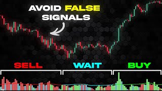 Best 3 Volume Indicators That Filter Out All False Trade Signals [upl. by Sunev]