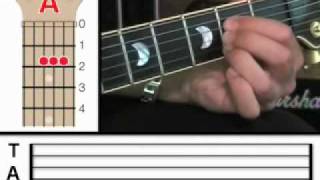 Learn How to Play the Song quotThe Locomotionquot with httpwwwvguitarlessonscjbnet [upl. by Aleris]