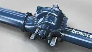 ANDRITZ Ritz  ASC Axial split case pumps  English [upl. by Ynohtnacram]