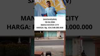 HARGA SAVINHO l MAN CITY TRANSFER [upl. by Aical94]