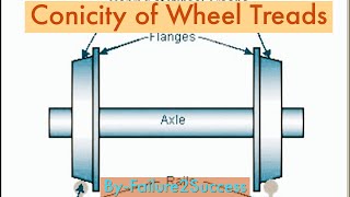 Wheel Conicity The Secret to smooth curve [upl. by Nednal]