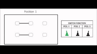 HOW TO WIRE A NAVIGATION LIGHT SWITCH FOR YOUR BOAT [upl. by Yevrah]