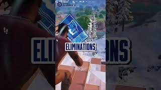 Are You GOOD At Fortnite 🤔 fortnite [upl. by Orravan]