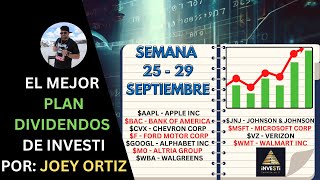 El Mejor Plan Dividendos de Investi  Semana 25  29 Septiembre [upl. by Atirabrab]