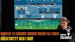 Habeck  Es kommt immer mehr Filz hoch  Rücktritt Ach i wo [upl. by Kaiulani831]