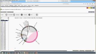 Monitoring PRTG SflowNetflow [upl. by Leidgam]