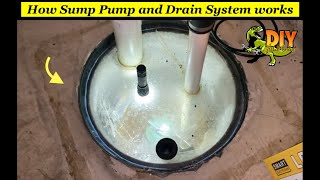 How Sump Pump and plumbing works  Reduce structural damage to home [upl. by Ilowell]