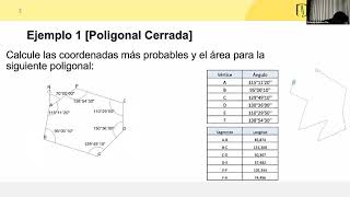 Ejercicios Parcial 1  EJERCICIOS POLIGONALES ABIERTAS Y CERRADAS [upl. by Oirottiv]