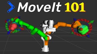 Introduction to MoveIt with Rviz [upl. by Elik709]