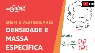 Me Salva HID06  Hidrostática  Densidade e Massa Específica [upl. by Cheria]