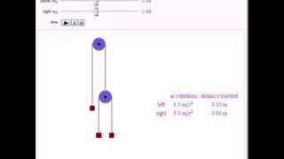 Double Atwood Machine [upl. by Akimert]