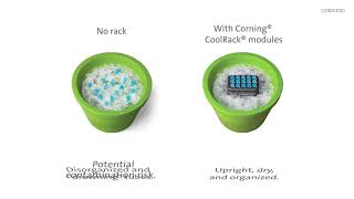 Corning® CoolRack® Modules for Stable Temperature Control [upl. by Goodman]