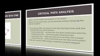 Operations Management 101 Conducting Critical Path Analysis Part 1 [upl. by Nhguavaj]