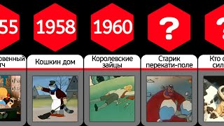 Мультфильмы Студии «Союзмультфильм» 19541963 [upl. by Marshall785]