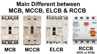 Choosing the Right Circuit Breaker MCB MCCB ELCB or RCCB [upl. by Mulloy515]