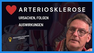 ArterioskleroseRisikofaktoren Aufgepasst [upl. by Nadler]