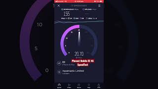 Plusnet Mobile EE 4G SpeedTest [upl. by Enial]