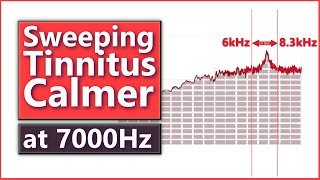 Tinnitus Calmer Sweeping Noise at 7kHz Masker [upl. by Hniht]