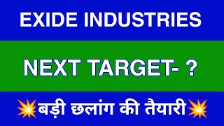 Exide Industries Share Latest News  Exide Industries Share news today Exide Industries Share price [upl. by Tiler]