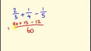 Fractions made easy  adding three fractions fast [upl. by Solenne]