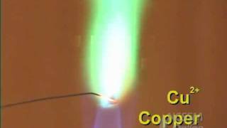 Flame Tests of Metal Ions With Labels [upl. by Kuth]