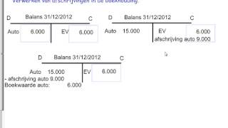 afschrijvingskosten berekenen en verwerken in balans resultatenrekening en ontvangsten en uitgaven [upl. by Athena]