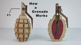 How a Grenade Works [upl. by Eiramanin130]