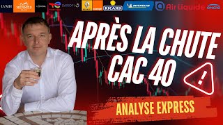 ⏱️CAC 40 Analyse EXPRESS des actions françaises éligibles au PEA 📈Les Actions après la CHUTE [upl. by Pietje786]