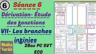 Dérivation et étude des fonctions séance 6 2Bac sciences Les branches infinies [upl. by Ellehcal526]