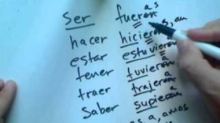 Professor Jason Quick Video PastImperfect Subjunctive in Spanish [upl. by Mendez]