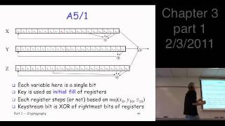 Chapter 3 part 1 Symmetric Key Crypto  stream ciphers A51 shift registers [upl. by Amocat]