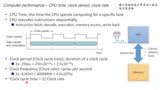 計算機組織 Chapter 16 Computer performance  CPU time CPU clock  朱宗賢老師 [upl. by Gough]