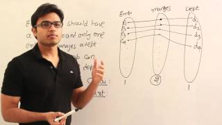 DBMS  ER Model  Relationships 11  Ravindrababu Ravula  Free GATE CS Classes [upl. by Aniuqaoj]