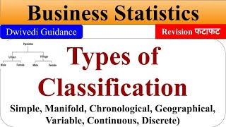 Types of Classification types of classifying data method of classification statistical methods [upl. by Auhsaj]