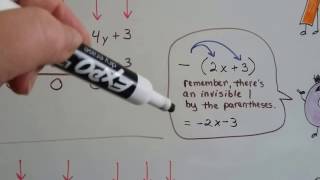 Algebra II 52b Additive Inverse of a Polynomial [upl. by Ahsitan]