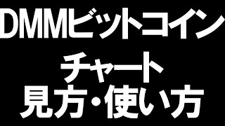 DMMビットコインのチャートの見方と使い方を徹底解説 [upl. by Goodson]