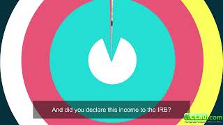 Taxation on Foreign Source Income FSI in Malaysia [upl. by Cuda]